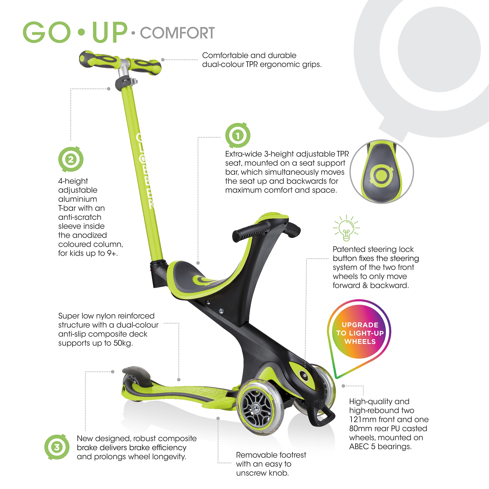 GO-UP-COMFORT 7