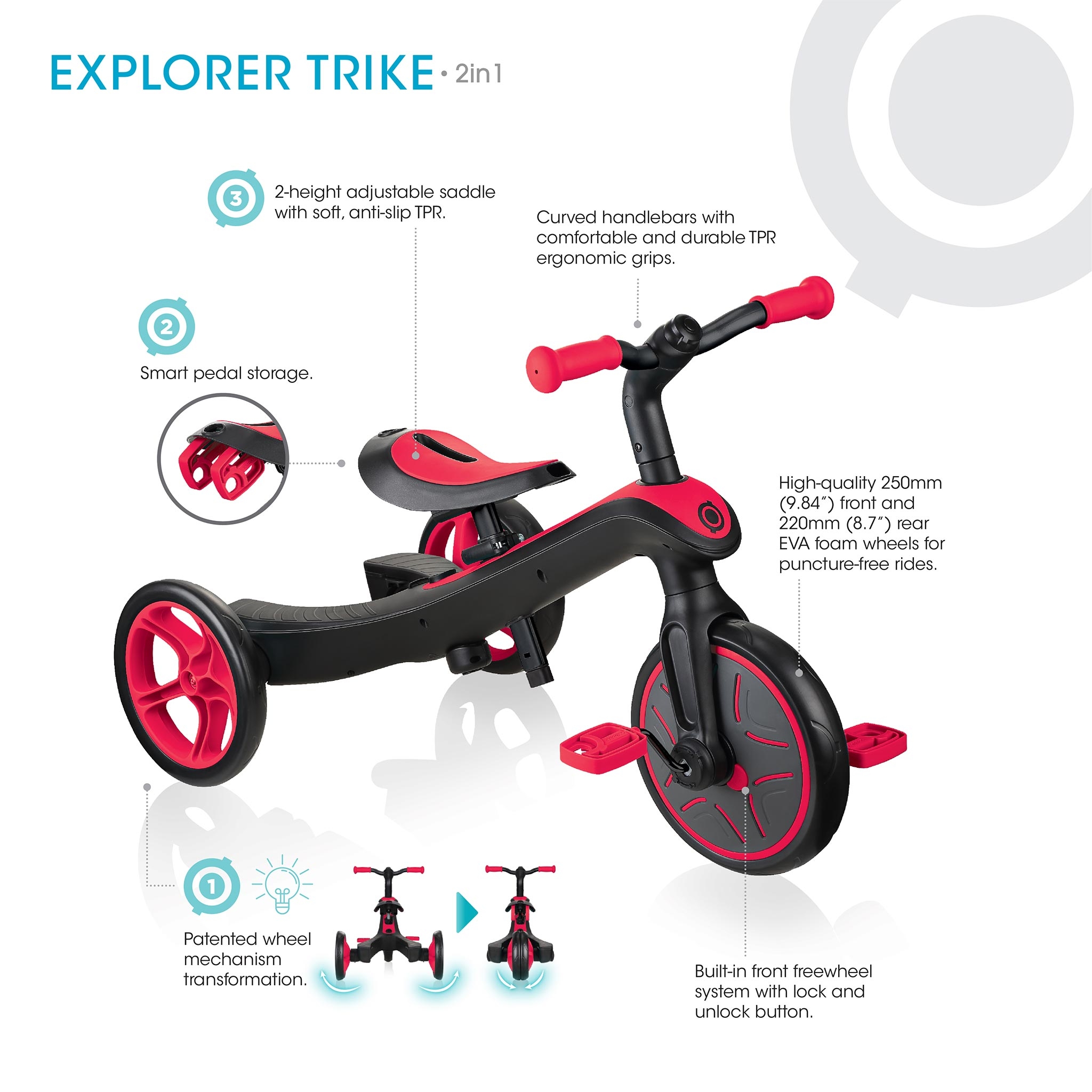 Globber-EXPLORER-TRIKE-2in1 2