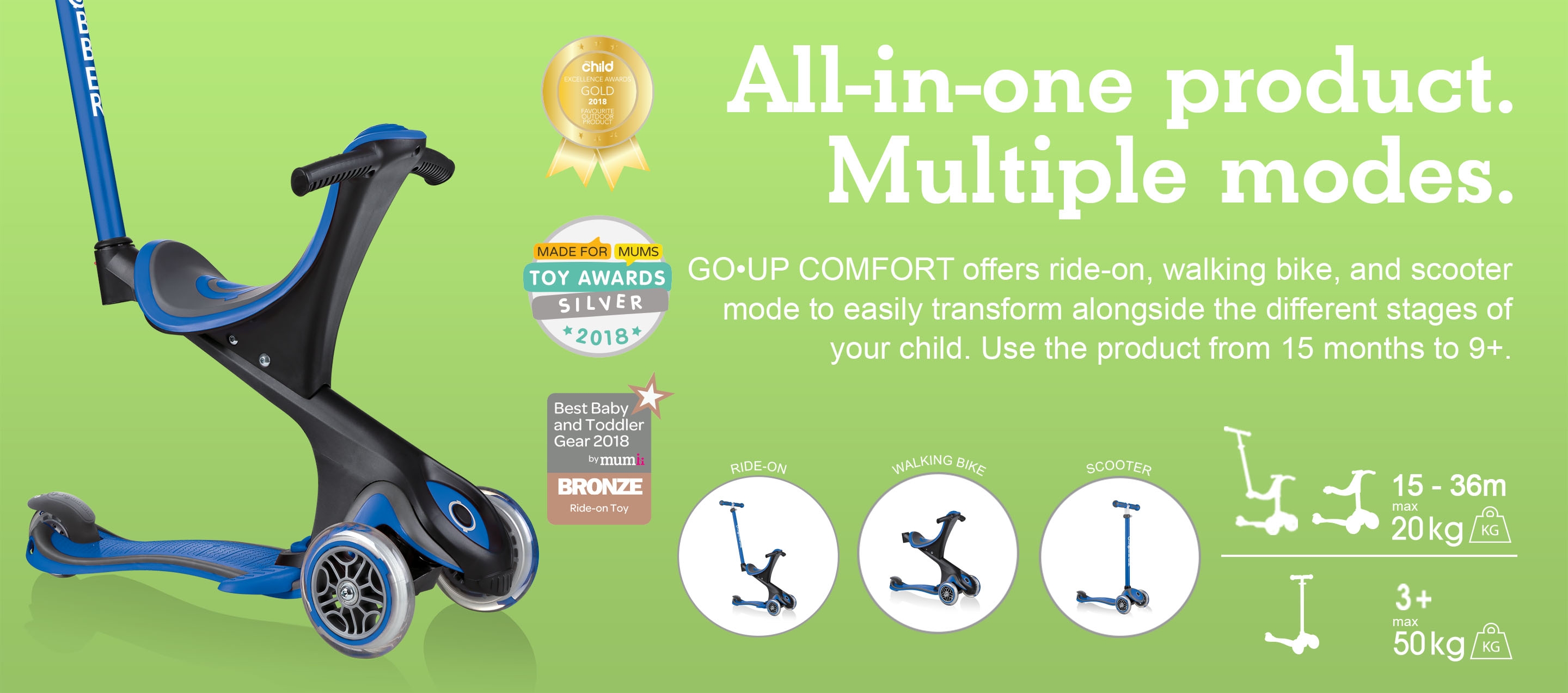 All-in-one product. Multiple modes. 