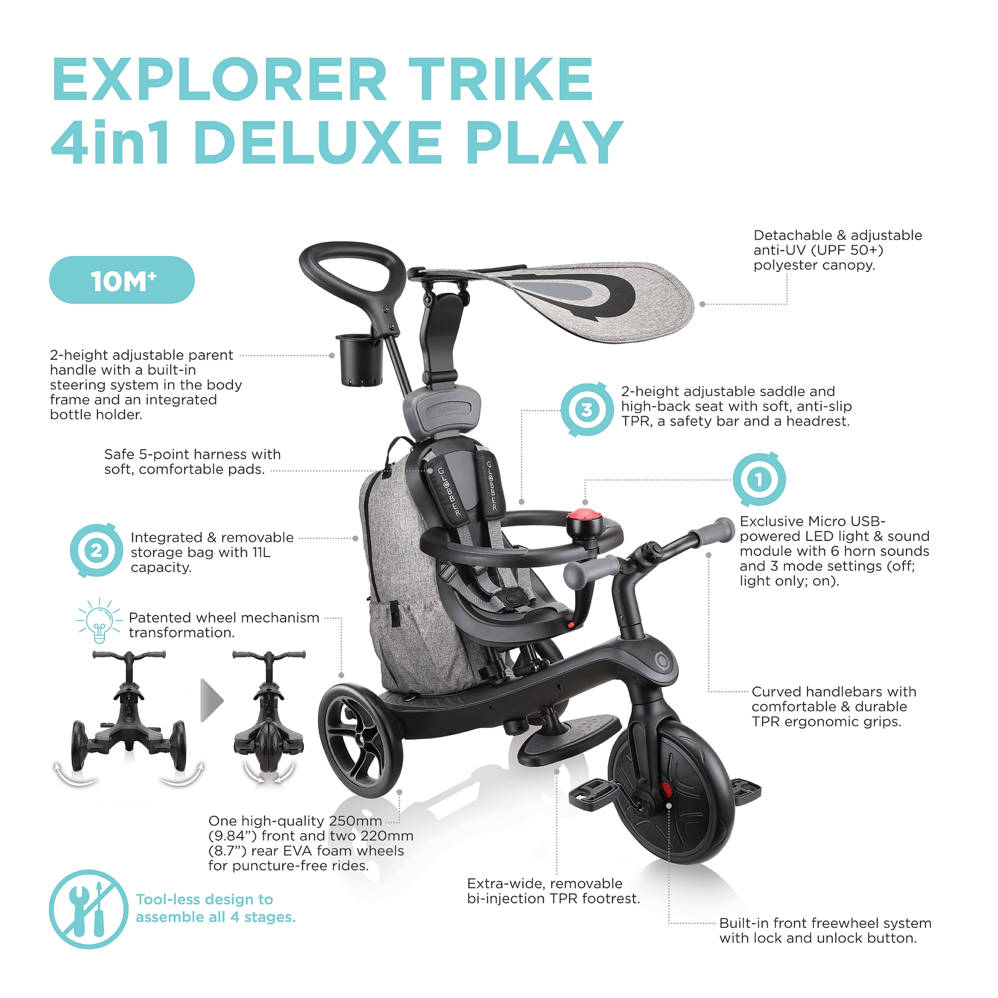 4 in 1 outlet deluxe trike