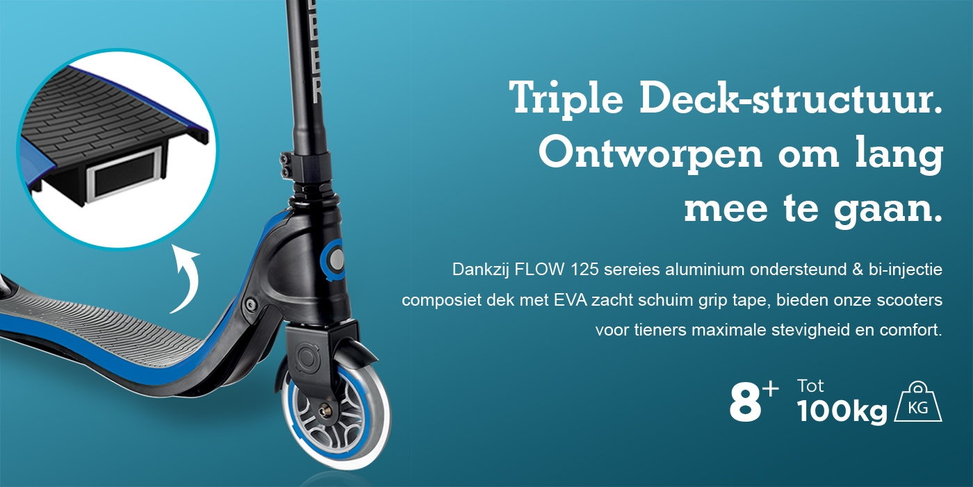 Triple Deck-structuur. Ontworpen om lang mee te gaan.