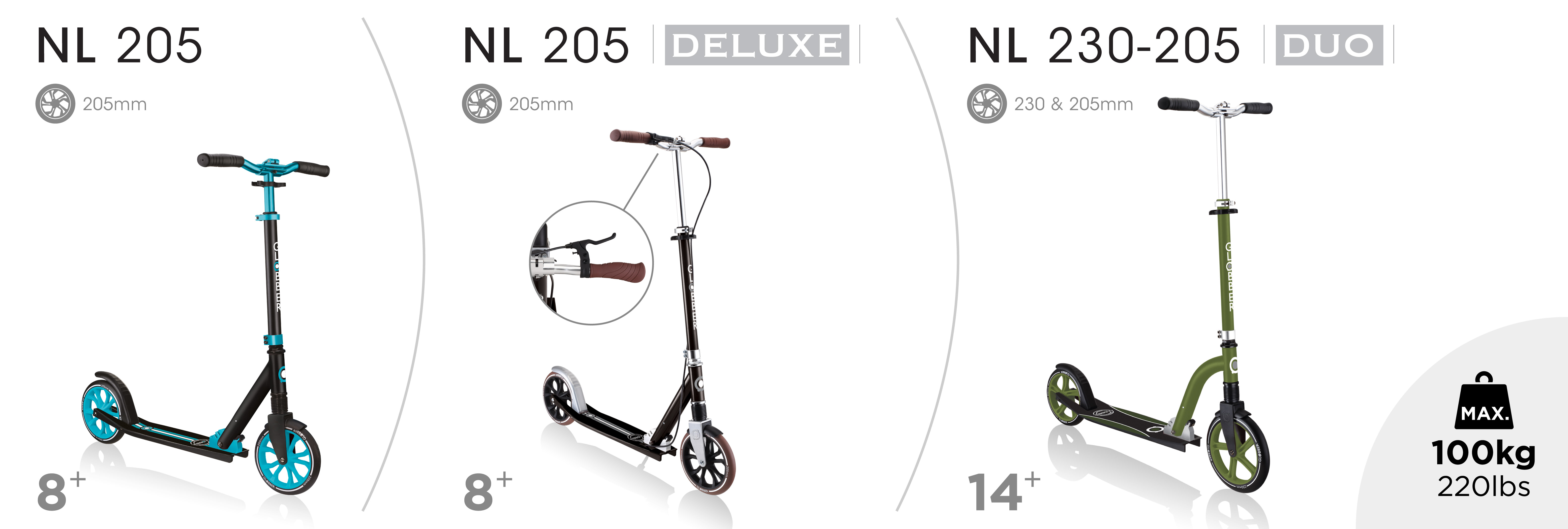 Globber NL series big wheel scooter for kids