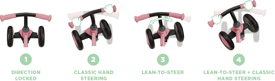 Learning Bike Series baby balance bikes' patented steering system with 4 unique ways to ride
