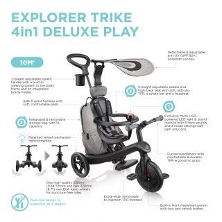 EXPLORER-TRIKE-4in1-DELUXE-PLAY thumbnail 4