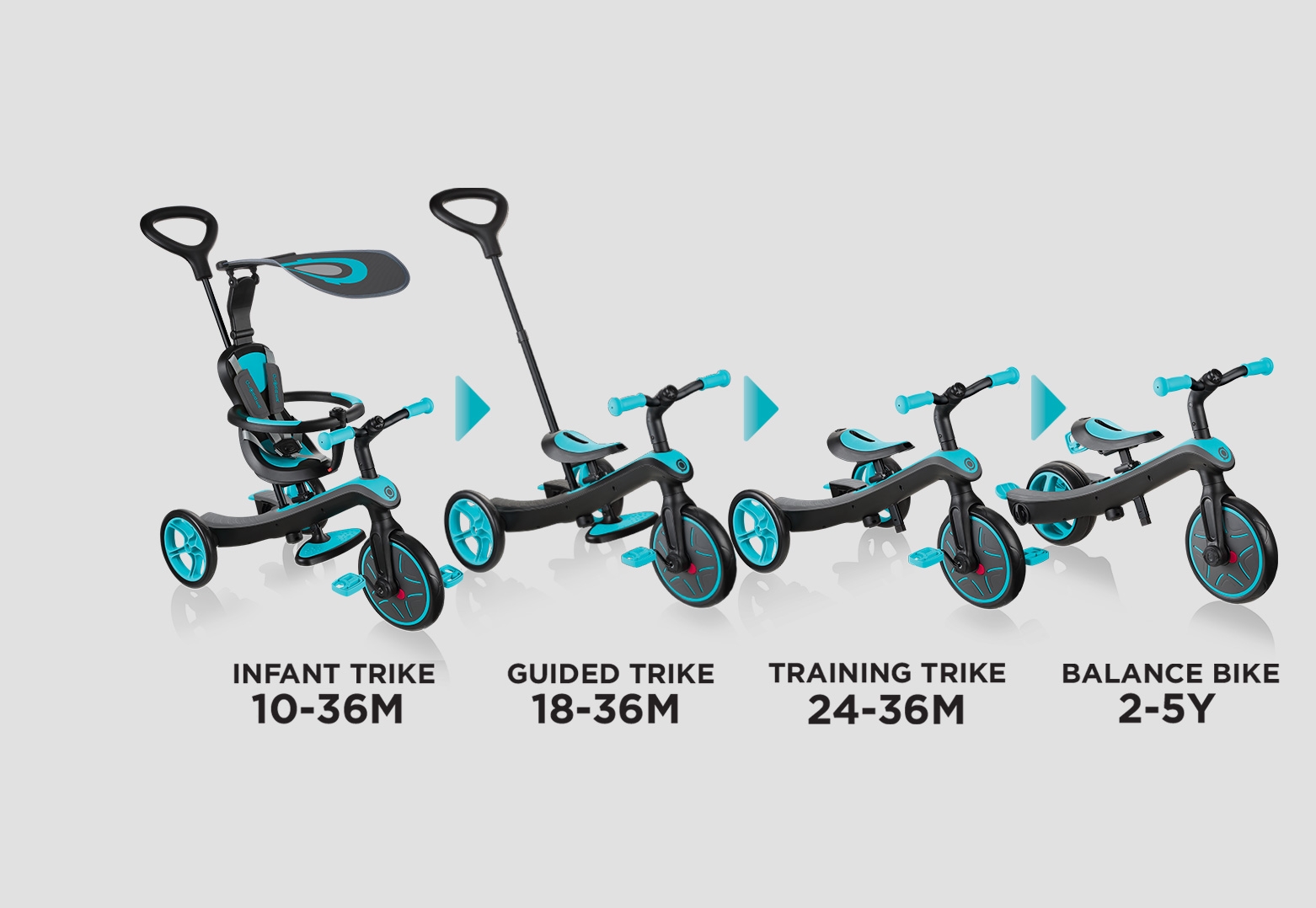 Un triciclo para niños pequeños que se adapta más de lo normal