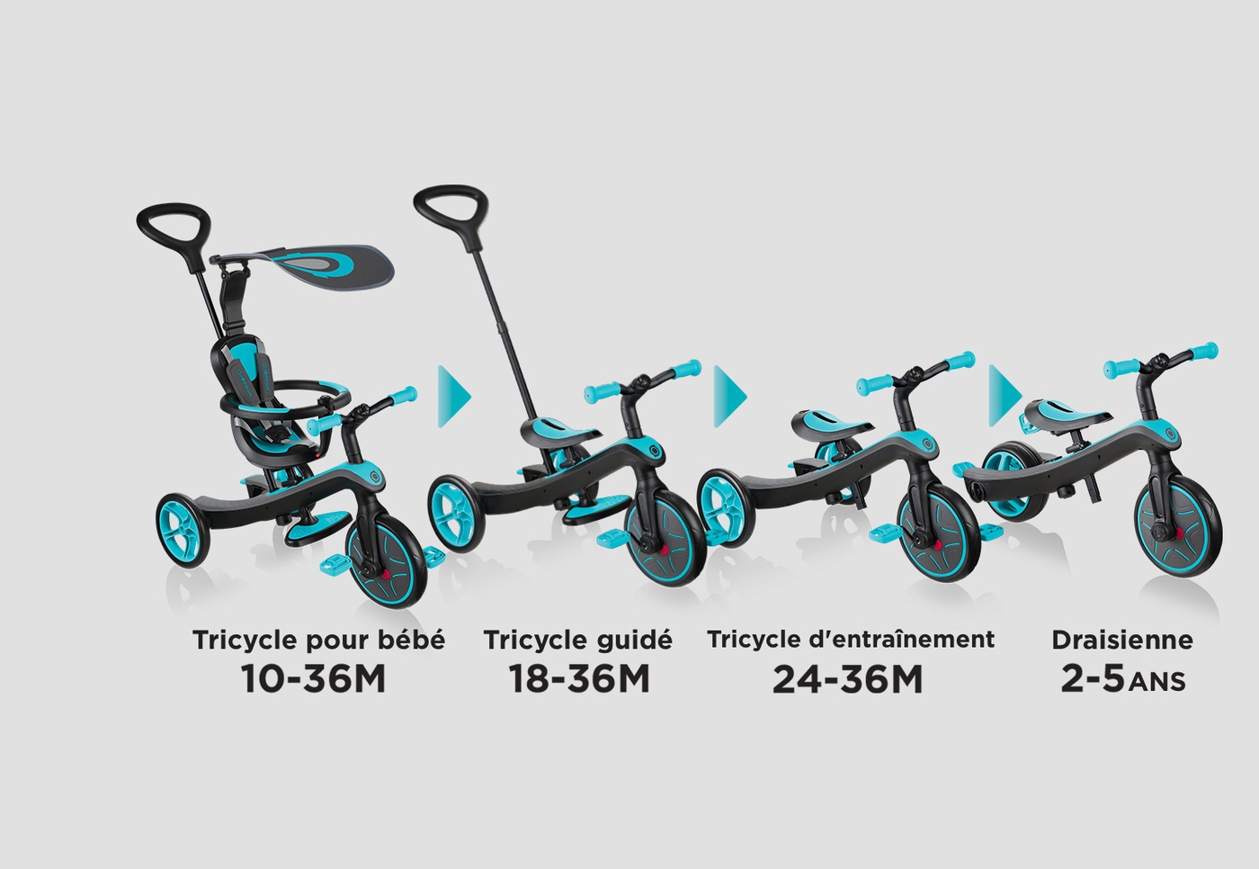 Un tricycle pour tout-petits qui s'adapte plus que la norme