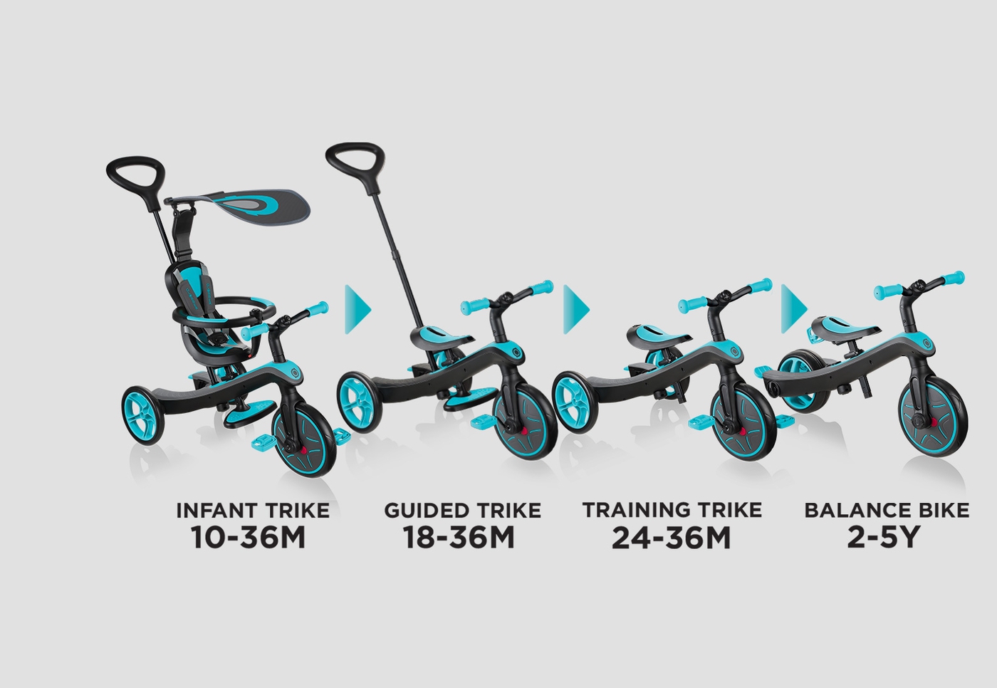 EXPLORER-TRIKE-4in1-baby-tricycle-infant-trike-guided-trike-training-bike-balance-bike