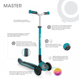 Globber-MASTER-premium-3-wheel-scooter-for-kids-aged-4-to-14 thumbnail 1