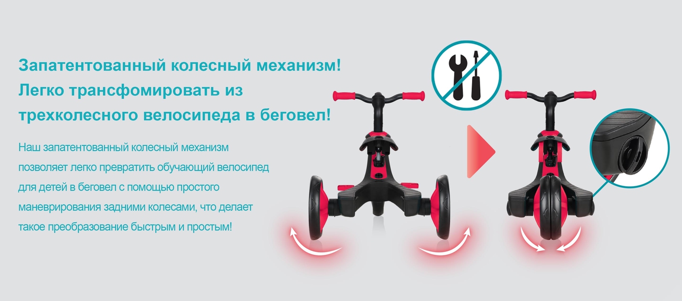Запатентованный колесный механизм! Легко трансфомировать из трехколесного велосипеда в беговел!