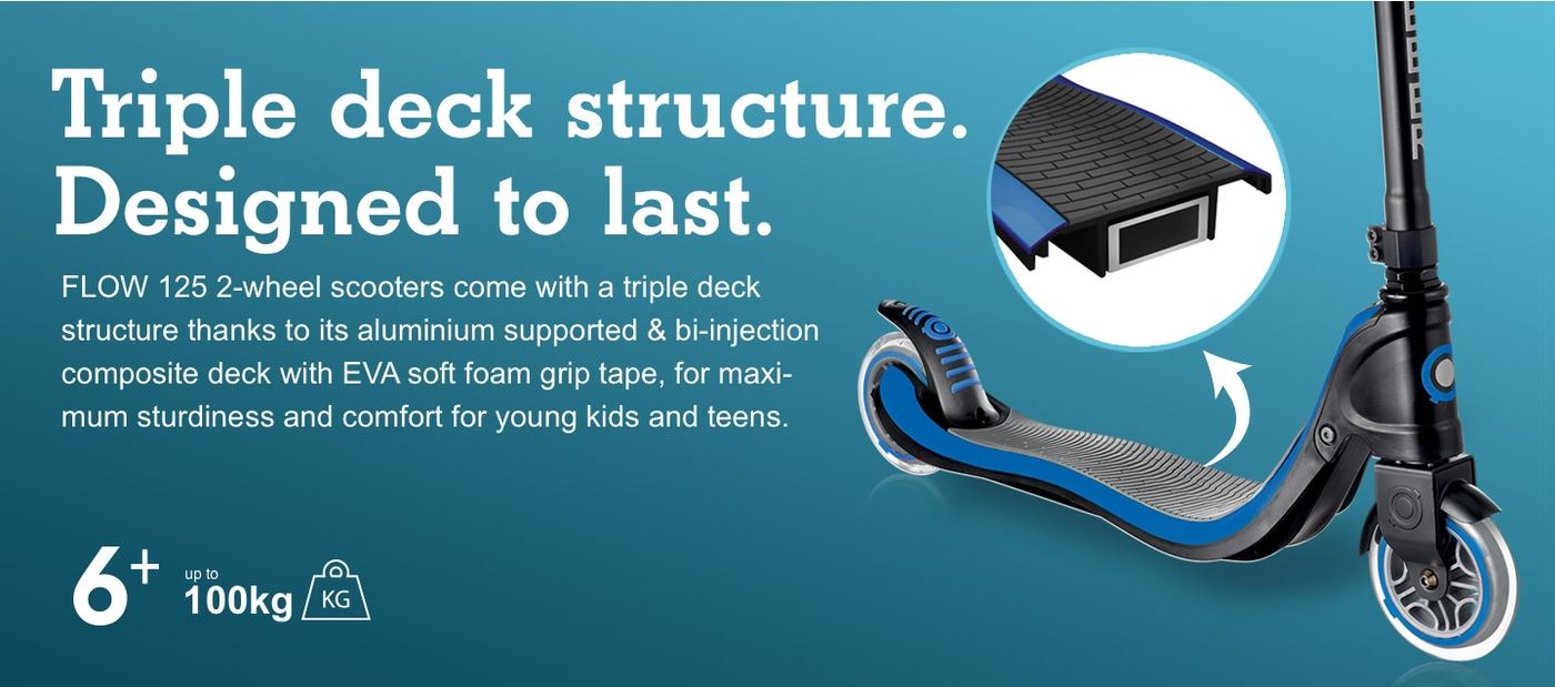 Triple Deck Structure. Designed To Last.