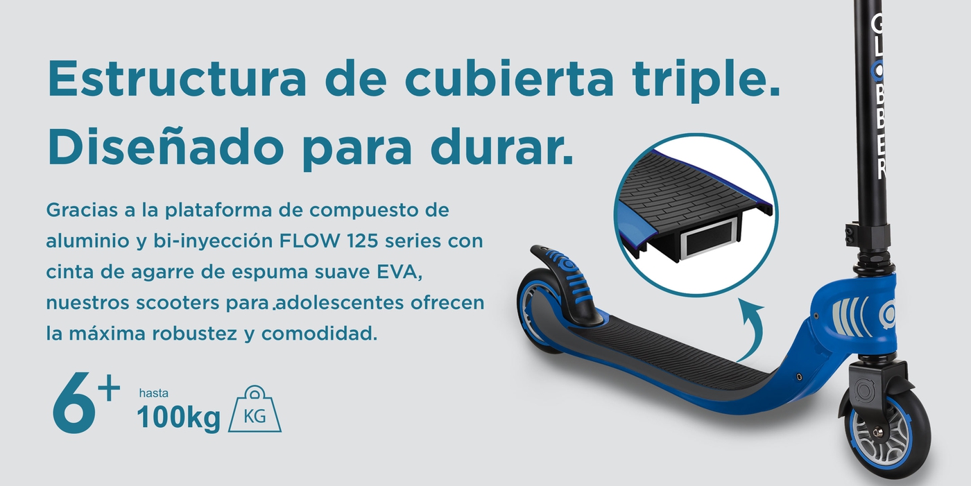 Patinete Globber Flow 125 – Negro y Gris – Shopavia