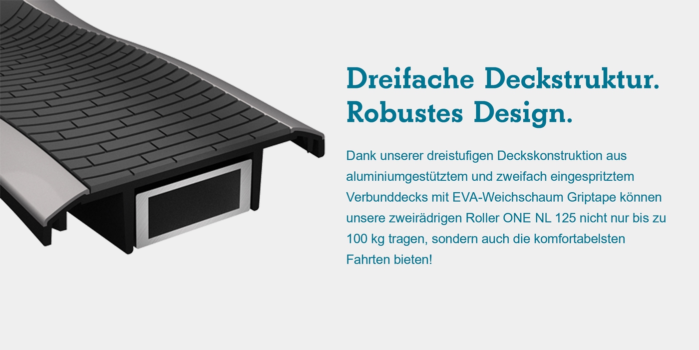 Dreifache Deckstruktur. Robustes Design.