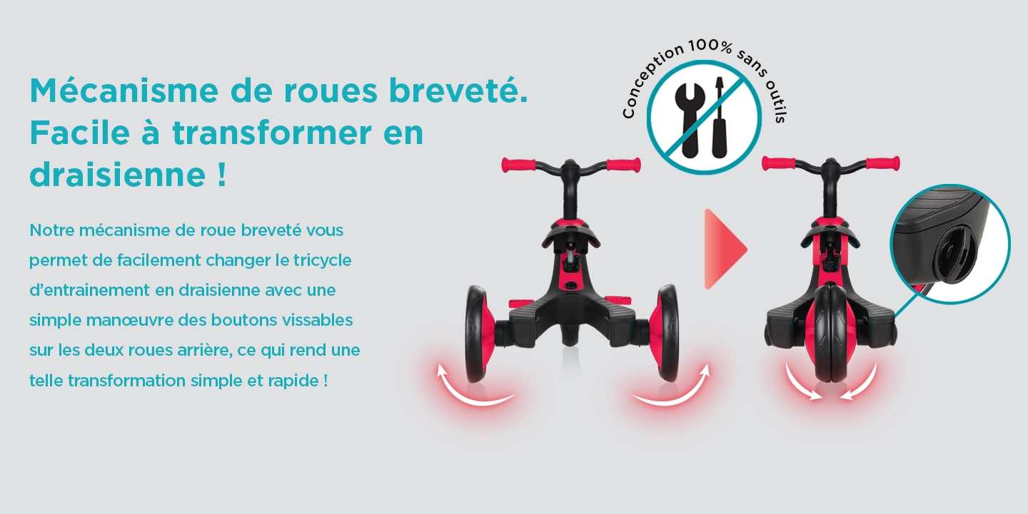 Mécanisme de roues breveté. Facile à transformer en draisienne ! Notre mécanisme de roue breveté vous permet de facilement changer le tricycle d’entrainement en draisienne avec une simple manœuvre des boutons vissables sur les deux roues arrière, ce qui rend une telle transformation simple et rapide !