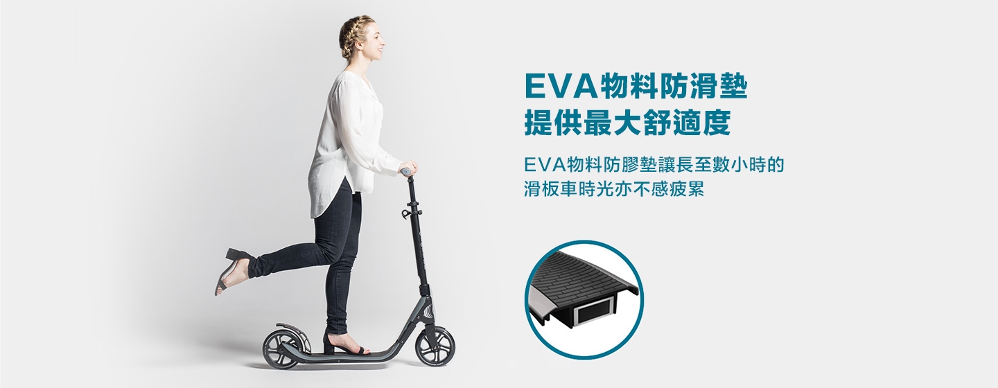 EVA物料防滑墊 提供最大舒適度