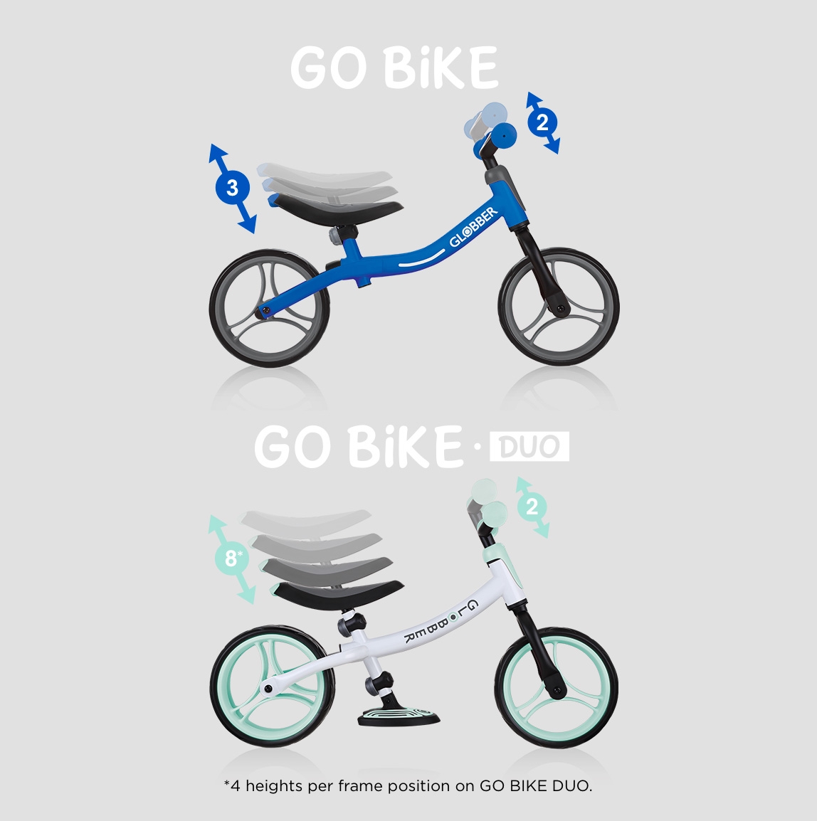 GO-BIKE-adjustable-balance-bike-for-toddlers-and-kids